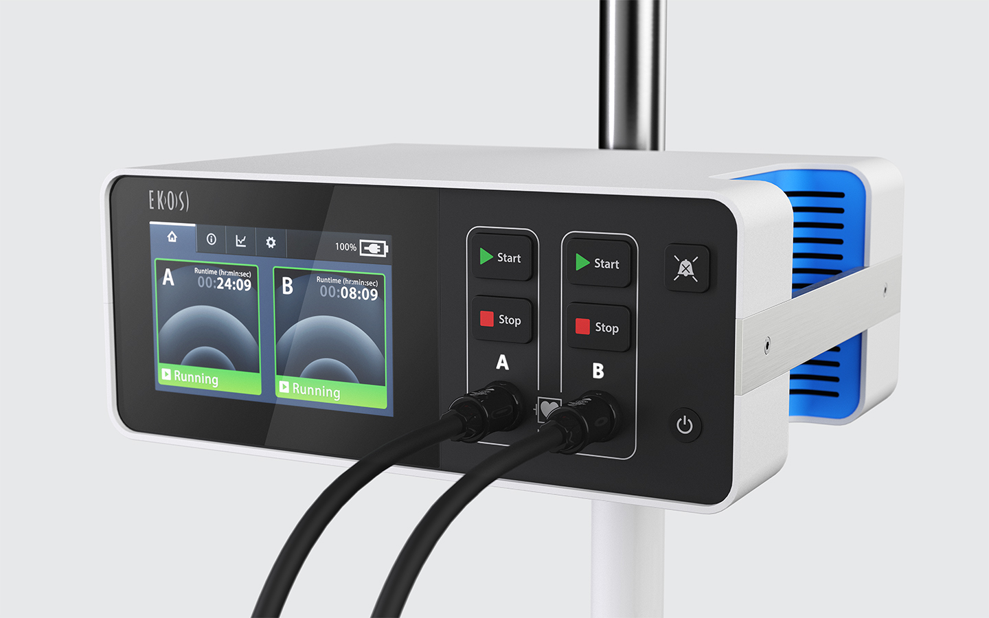 Ekos Control Unit 4.0